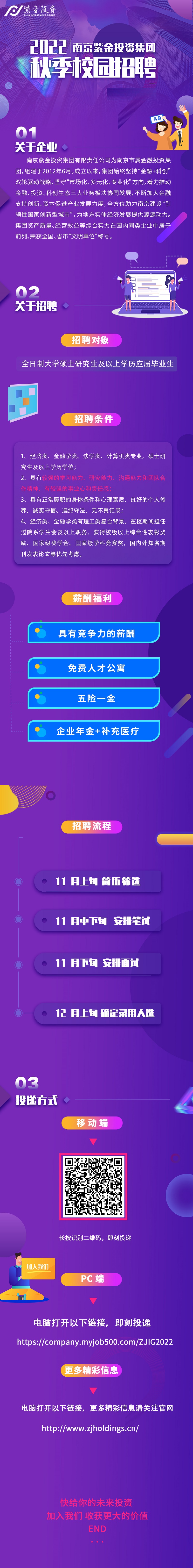 2022校招長圖.jpg